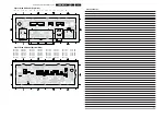 Preview for 151 page of Philips PB52.1HU LA Service Manual