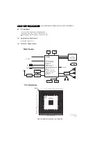 Preview for 168 page of Philips PB52.1HU LA Service Manual