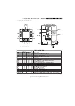 Preview for 169 page of Philips PB52.1HU LA Service Manual