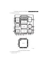 Preview for 173 page of Philips PB52.1HU LA Service Manual