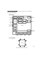 Preview for 174 page of Philips PB52.1HU LA Service Manual