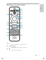 Preview for 18 page of Philips PB9001 User Manual