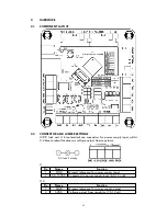 Предварительный просмотр 4 страницы Philips PC-Link Manual