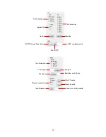 Preview for 21 page of Philips PC-Link Manual