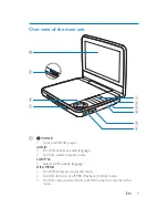 Preview for 11 page of Philips PD7001B User Manual