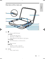 Предварительный просмотр 10 страницы Philips PD7006B User Manual