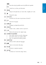 Preview for 13 page of Philips PD7007 User Manual