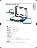 Предварительный просмотр 10 страницы Philips PD7010 User Manual