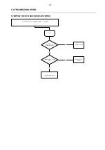 Preview for 12 page of Philips PD7013 Service Manual