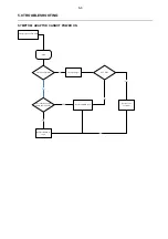 Preview for 13 page of Philips PD7013 Service Manual