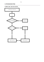 Preview for 14 page of Philips PD7013 Service Manual