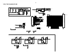 Предварительный просмотр 16 страницы Philips PD7013 Service Manual