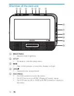 Предварительный просмотр 10 страницы Philips PD7013 User Manual