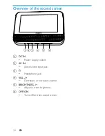 Предварительный просмотр 12 страницы Philips PD7013 User Manual