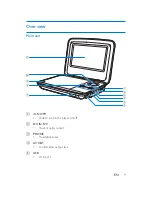 Предварительный просмотр 11 страницы Philips PD7015 User Manual