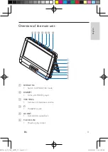 Preview for 12 page of Philips PD7016/07 User Manual