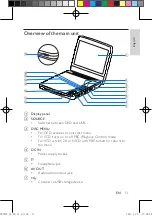 Предварительный просмотр 13 страницы Philips PD7030 User Manual