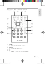 Preview for 15 page of Philips PD7030 User Manual