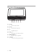 Preview for 11 page of Philips PD7032 User Manual