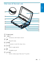 Preview for 10 page of Philips PD7060 User Manual
