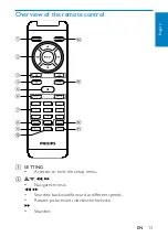 Preview for 12 page of Philips PD7060 User Manual