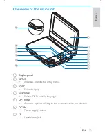 Предварительный просмотр 11 страницы Philips PD709 User Manual