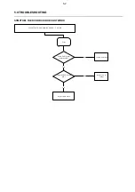 Preview for 13 page of Philips PD9000/05 Service Manual