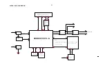 Preview for 16 page of Philips PD9000/05 Service Manual