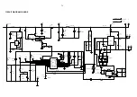 Preview for 17 page of Philips PD9000/05 Service Manual