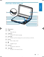 Preview for 13 page of Philips PD9000 User Manual