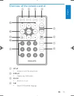 Preview for 15 page of Philips PD9000 User Manual