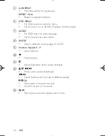 Preview for 16 page of Philips PD9000 User Manual