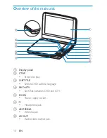 Предварительный просмотр 9 страницы Philips PD9008 User Manual