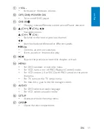 Предварительный просмотр 10 страницы Philips PD9008 User Manual