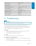 Предварительный просмотр 22 страницы Philips PD9008 User Manual