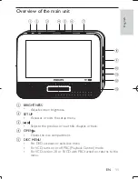 Предварительный просмотр 11 страницы Philips PD9012 User Manual