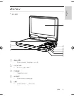 Preview for 10 page of Philips PD9015 User Manual