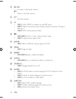 Preview for 13 page of Philips PD9015 User Manual