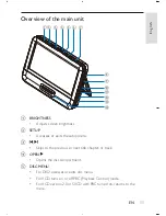 Предварительный просмотр 11 страницы Philips PD9016/07 User Manual