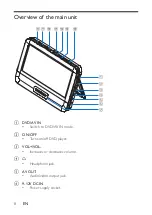 Preview for 10 page of Philips PD9016 User Manual