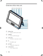 Preview for 11 page of Philips PD9016P User Manual