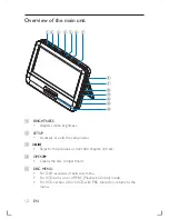 Предварительный просмотр 12 страницы Philips PD9018 User Manual