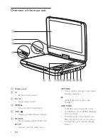 Предварительный просмотр 8 страницы Philips PD9025 User Manual