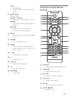 Preview for 9 page of Philips PD9025 User Manual