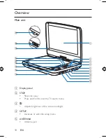 Предварительный просмотр 9 страницы Philips PD9028 User Manual