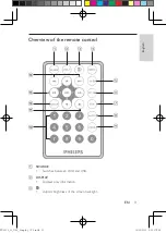 Preview for 12 page of Philips PD9030/85 User Manual