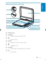 Предварительный просмотр 10 страницы Philips PD9060 User Manual