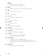 Предварительный просмотр 13 страницы Philips PD9060 User Manual