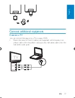 Предварительный просмотр 16 страницы Philips PD9060 User Manual