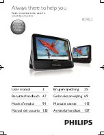 Philips PD9122 User Manual предпросмотр